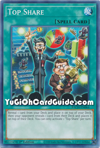 Yu-Gi-Oh Card: Top Share
