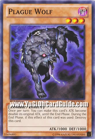 YuGiOh 5D's, Zombie World, Estructura De Escritorio