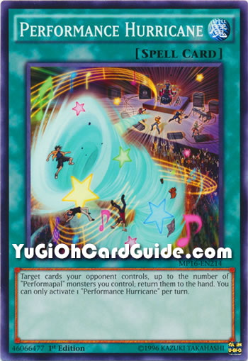 Yu-Gi-Oh Card: Performance Hurricane