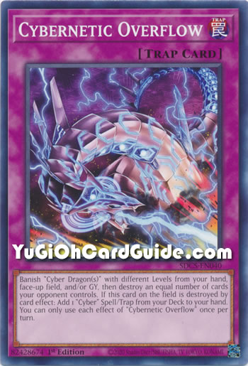 Yu-Gi-Oh Card: Cybernetic Overflow